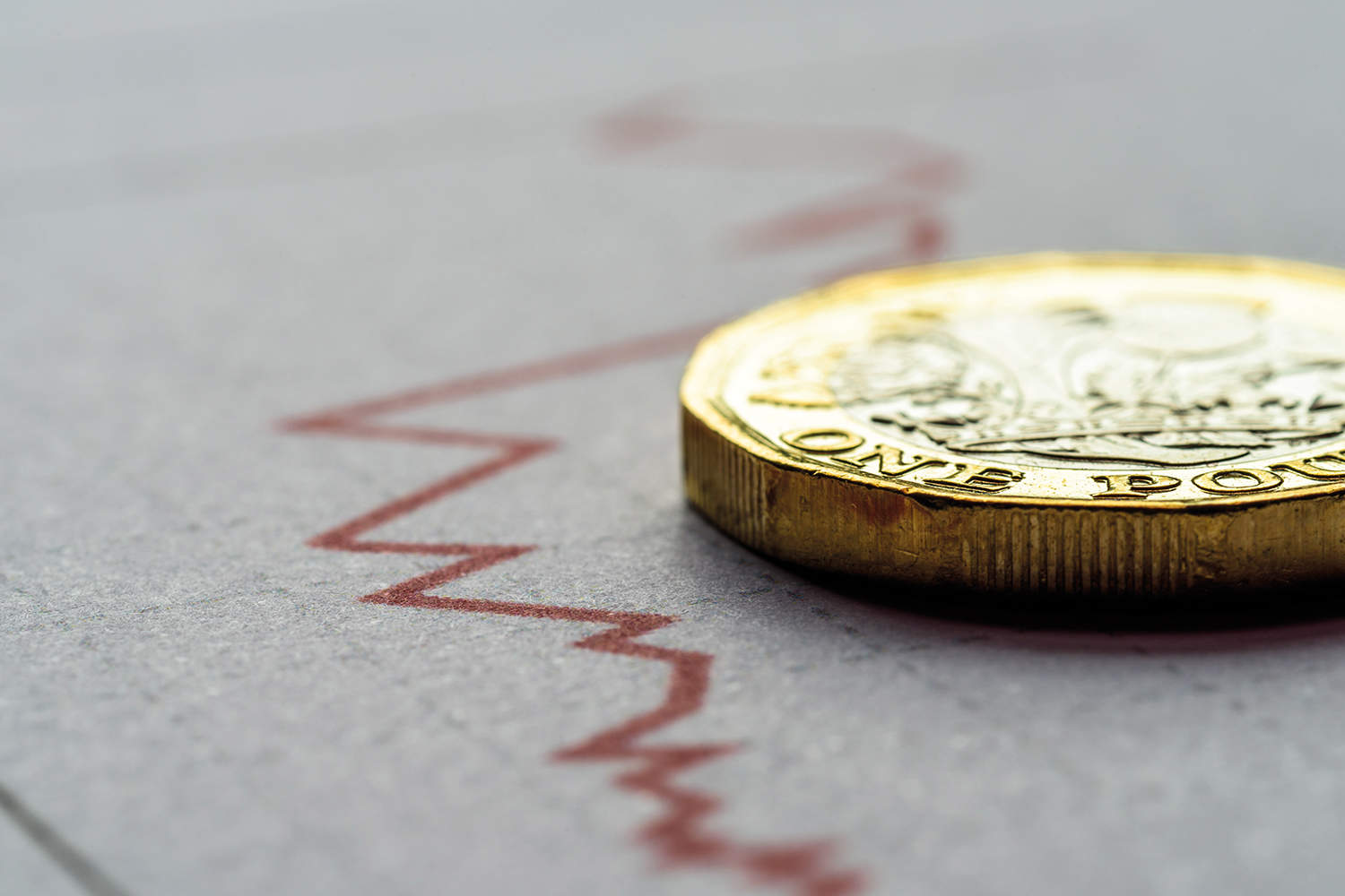 A gold pound coin on a stock market chart.
